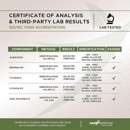 Gade Nutrition Quercetin with Bromelain Vitamin C and Zinc Vitamin D3 | Immune Support Supplement in Capsules | Non-GMO, Gluten-Free, Vegan | Made in The USA | 2 Month Supply