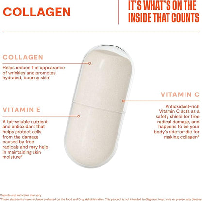Habit Collagen Supplement (60 Capsules) - New Look, 2000mg Collagen Peptides, Vitamin C & Vitamin E, Skin Health, Antioxidants, Non-GMO, Gluten Free (1 Pack)