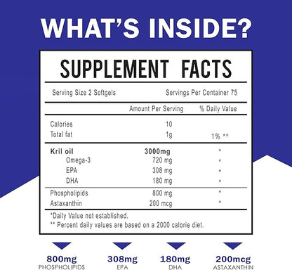 Dr. JOEL'S MOM NUTRIX Antarctic Krill Oil Supplement - 150 Softgels - High Absorption EPA, DHA, Astaxanthin & Phospholipid - No Fishy Aftertaste Like Fish Oil - Made in USA