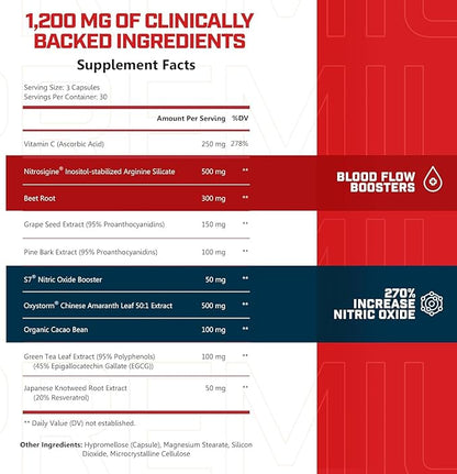 Sheer Strength Labs Nitric Oxide Booster - Clinically Tested for Pumps & Blood Flow - 270% More Nitric Oxide - Nitrosigine Supplement, S7 & Beetroot - Made in USA - 90 Capsules