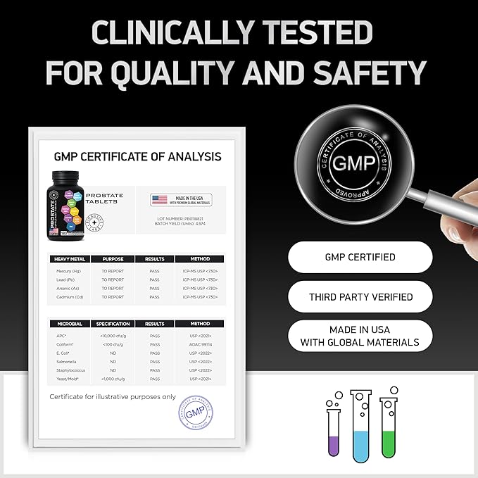 Prostate Health Supplements - Saw Palmetto for Men 320 mg, Pumpkin Seed Extract for Men's Health - 180 Prostate Supplement Tablets, 60 Serves