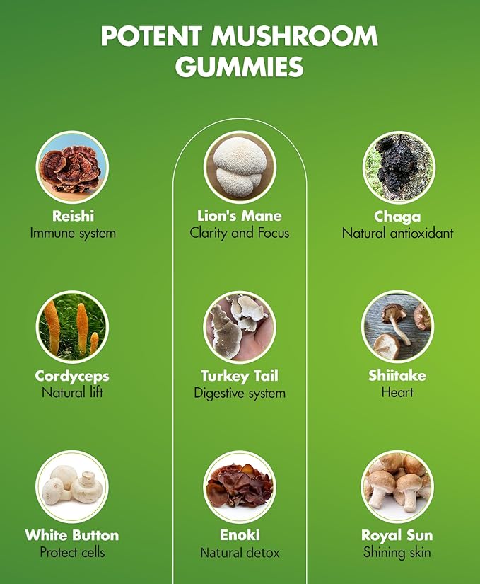 BIO VITALICA Mushroom Gummies - Lions Mane Gummies for Adults with 10 - Blend Mushrooms Complex Reishi, Chaga, Cordyceps, Turkey Tail, & More - Mushroom Supplement (1)