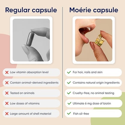 Moerie Hair Growth Supplement for Women & Men - Hair Skin and Nails Vitamins With Biotin, Q10 & Minerals - For Thicker, Fuller Hair & Hair Loss Treatment - Advanced Beadlet Delivery System - 120 Pills