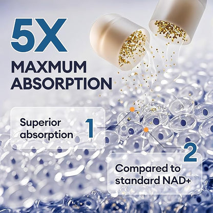 NAD Supplement for Women Men with Urolithin A, Resveratrol, PQQ, Alpha Lipoic Acid, Quercetin | NAD+ Supplement for Anti Aging, Energy, Antioxidant, Metabolism Support, 120 Capsules