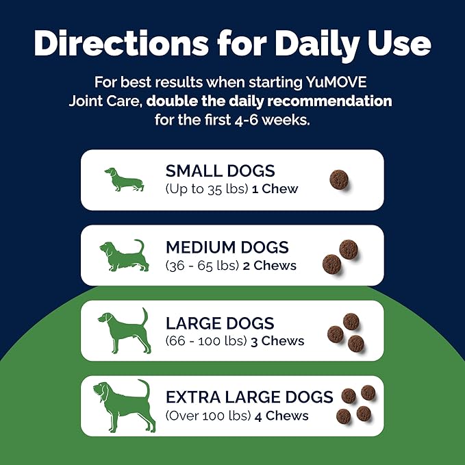Dog Joint Supplement, Hip and Joint Supplement for Dogs with Glucosamine, Hyaluronic Acid, and Green Lipped Mussel and Omegas, Relief for Dog Hip and Joint Aches and Stiffness, by YuMOVE - 150 Bites