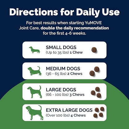 Dog Joint Supplement, Hip and Joint Supplement for Dogs with Glucosamine, Hyaluronic Acid, and Green Lipped Mussel and Omegas, Relief for Dog Hip and Joint Aches and Stiffness, by YuMOVE - 150 Bites