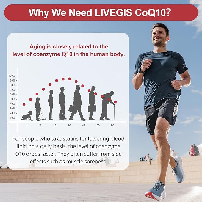 CoQ10 200mg Softgels, Ultra CoQ10 Ubiquinone 200mg with Coconut MCT Oil, 5X Superior Absorption, Coenzyme Q10 Ubiquinol and Supplements - 90 Counts * 2 Packs