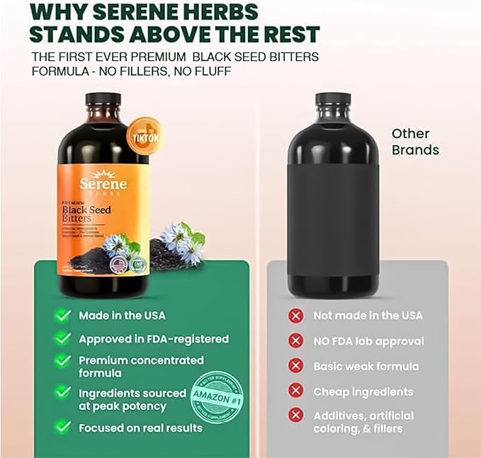 Black Seed Bitters Herbal Detox with Milk Thistle, Sea Moss, Dandelion, Ginger & Moringa – Supports Digestion, Energy, Liver & Skin – Vegan, Non-GMO – 16 oz