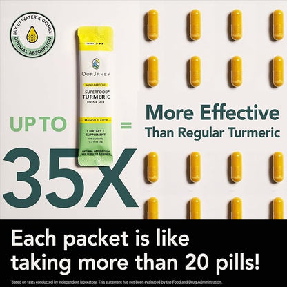 Nano Turmeric Curcumin Drink Powder with Vitamin C Wellness Immunity Shots– Instant Drink Mix Packets, Tasty Mango Flavor – 35X Absorption – Joint Support & Immune Boost Supplement