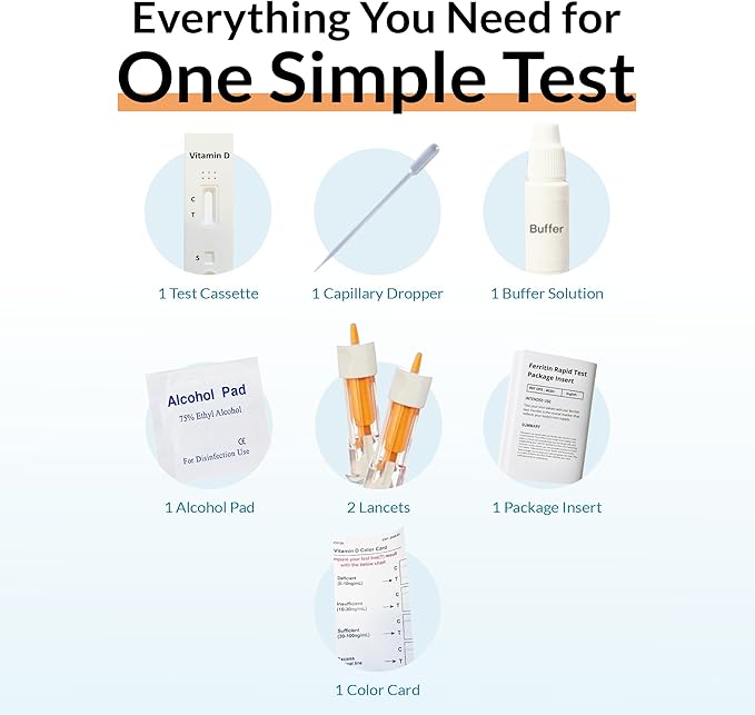 at Home Vitamin D Test (1 Test) Rapid Test, White