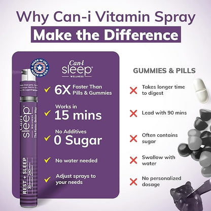 Sleep Fast & Longer - Vitamin Spray Can I Sleep Natural Sleep Aid with Melatonin, GABA, & 5-HTP - Nighttime Liquid Melatonin Spray - Advanced Multivitamin for Adults by Can-i Wellness