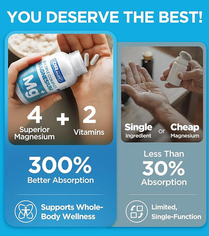 Quadruple Magnesium Supplement, 400mg of Chelate Magnesium Glycinate, L-threonate, Citrate & Malate | Max Absorption Complex w/Vitamin D3 & B6, for Sleep Heart Muscles Nerves, Non-GMO, 120 Vegan Caps
