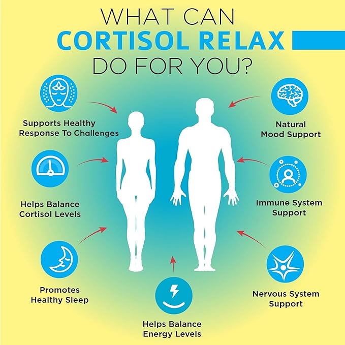 OmniBiotics Cortisol Supplement for Women and Men - High Cortisol Manager with Ashwagandha, L-Theanine, Magnolia Extract, Phosphatidylserine to Support Relaxation, Calm, Detox - 60 Vegan Capsules