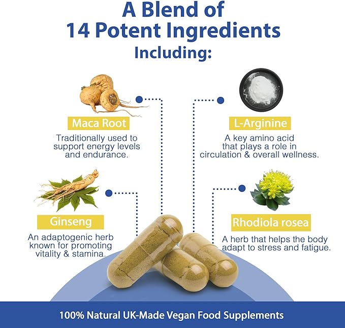 Natagra 1000mg Herbal Supplement – Maca, Tribulus, Ginseng – Supports Energy & Well-Being – Vegan, UK Made