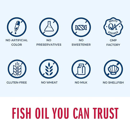 Vitamin World Triple Strength Omega 3 Fish Oil 1360 mg Supplement, 950 mg Active Omega-3 Fatty Acids with EPA & DHA, Supports Heart, Brain & Joint Health, Gluten Free, 180 Softgels, 6 Months Supply