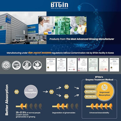 Korean Red Ginseng Extract 3000mg Everyday, Saponin Hanppuri, Immune Booster and Focus Supplement for Brain Enhancement with Ginsenoside Rg3, Panax Ginseng 6 Years Root, 30Packets in 1 Set