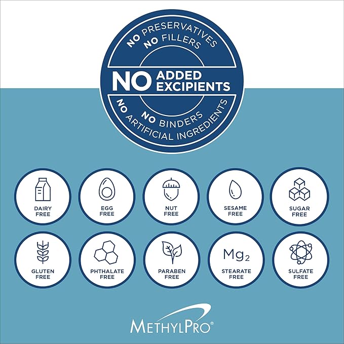 MethylPro Multivitamin + L-Methyfolate 15mg
