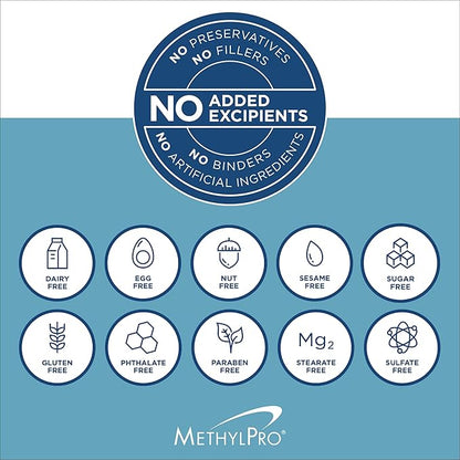 MethylPro Multivitamin + L-Methyfolate 15mg