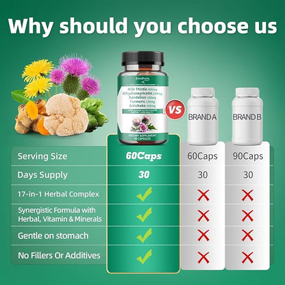 Liver Cleanse Detox & Repair - Strength Milk Thistle 30X Extract - Standardized and Concentrated 80% Silymarin w/Vitamin,95% curcuminoids & 17+Liver Health Nutrients to Revive & Thrive