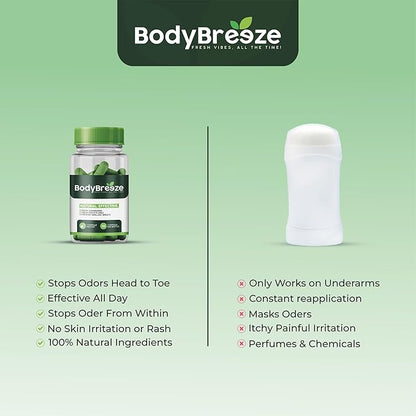 Internal Deodorant Supplement | Natural Chlorophyll 90 Capsules for Body Odor Control, Gut Health, and Fresh Breath | Vegan, Detox Support & Skin Health | Odor Eliminator for Men & Women
