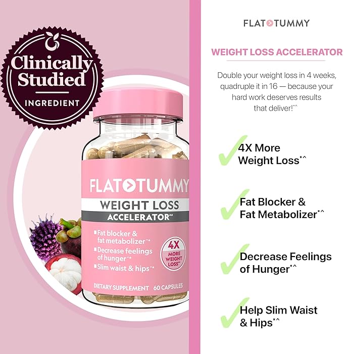 Flat Tummy Weight Loss Accelerator – Clinically Proven Fat Burner & Appetite Suppressant for Women, Post GLP-1 Supplement – Achieve a Slimmer Waist & HIPS – 60 Capsules