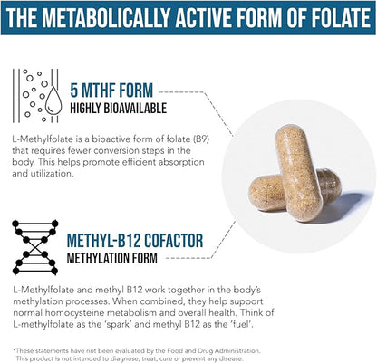 L Methyl Folate 1000 mcg Plus Methyl B12 Cofactor – Active 5-MTHF Form - Supports Mood, Methylation, Cognition – Highly Bioavailable Bioactive Forms of Vitamin B9 & B12 (60 Capsules – 60 Servings)