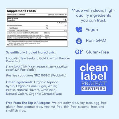 FIRST DAY Teens’ Gut Sustainer Tribiotic Gummies – 3-in-1 Prebiotic, Probiotic & Postbiotic Supplement – Supports Digestive, Skin, Oral & Immune Health, Nutrient Absorption & Growth – 30-Day Supply