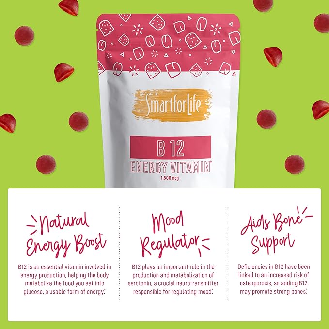 Smart for Life Potassium Magnesium Capsule & Vitamin B12