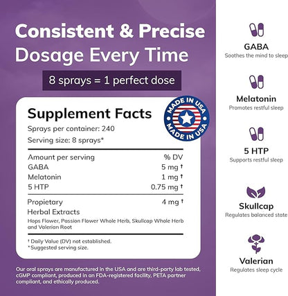 Sleep Fast & Longer - Vitamin Spray Can I Sleep Natural Sleep Aid with Melatonin, GABA, & 5-HTP - Nighttime Liquid Melatonin Spray - Advanced Multivitamin for Adults by Can-i Wellness