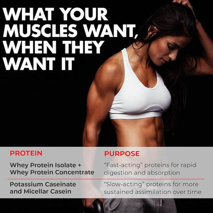 Max Muscle Maxpro Elite Whey Protein Powder | 30g Protein | 0g Sugar | 6.6g BCAAs | Micellar Casein Cold Filtered Whey Isolate Protein | Promotes Muscle Growth & Recovery (Strawberry Banana, 4lb)