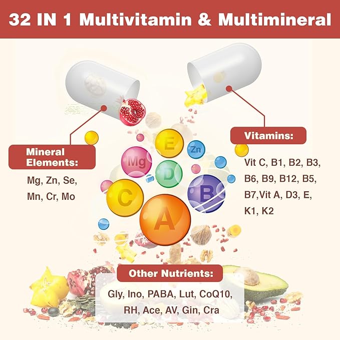 Liposomal Multivitamin for Women 50+ - Women Daily Multivitamin with 32 Ingredients, CoQ10, Vitamins C, B, D, E for Cardiovascular & Bone Health Support - Iron-Free (60 Capsules)