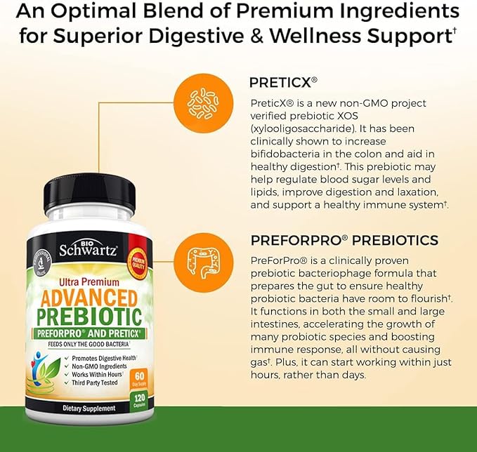 Advanced Prebiotics for Digestive Health - Fast Acting Gut Health Supplement with Clinically Validated Prebiotics for Women & Men for Healthy Gut Flora Bloating & Immune Support - 2 Month Supply