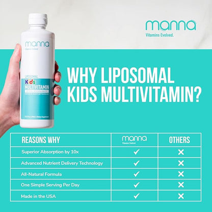 Manna Vitamins Evolved Liposomal Kids Multivitamin - Vitamin D3 & Vitamin A Supplement - Vitamin B12 & Vitamin C Supplement - Kids Liquid Multivitamin - Immune Support Supplement for Children