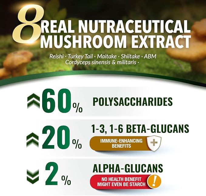 LABO Nutrition Bioactive Organic Cordyceps Ultra – 8 Mushroom Extract Supplement, Cordyceps, Reishi, Turkey Tail, Maitake, Agaricus blazei, Shiitake, for Immunity, Energy, Stamina, No Fillers