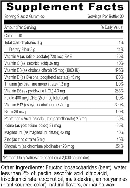 YUM-V'S Multivitamin Zero Gummies by YumVs | Sugar-Free Vitamins Supplement for Women & Men | Chromium, Thiamine, and Magnesium | Natural Raspberry Flavor Chewables - 60 Count