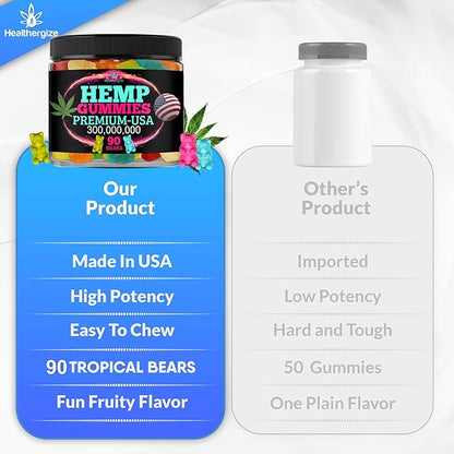 Hemp Gummies for Relaxation and Rest-Natural Hemp Oil Gummies, Fresh Fruity Flavors Tasty Relief-Made in USA-High Potency Gummy Edibles-Extra Strength 90 Bears