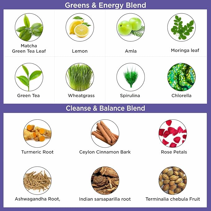 Organic Veda BeUslim Daily Greens Cleanse Balance with Ashwagandha, Spirulina - Super Greens Dietary Supplement - Promotes Digestion - 5gx30 Sachets