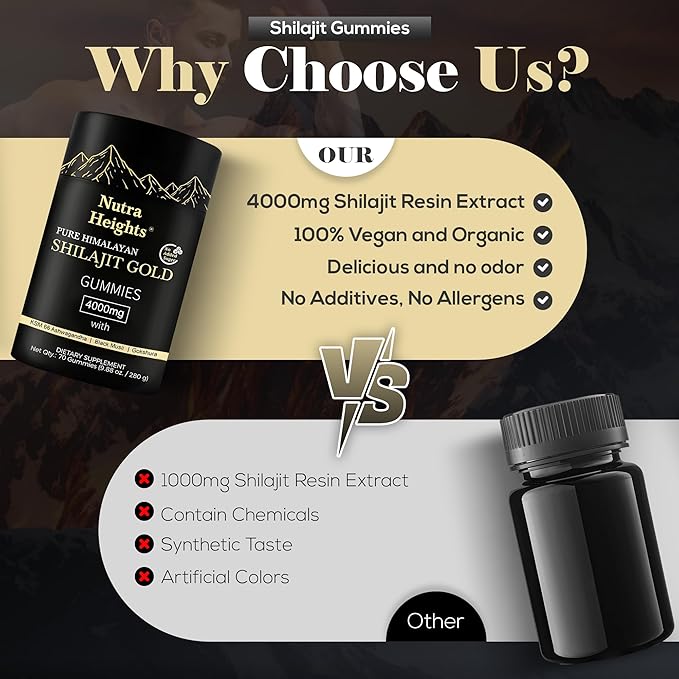 Himalayan Shilajit Gummies Gold – No Added Sugar – Ashwagandha, Gokshura, Fulvic Acid & 85+ Trace Minerals – Natural Supplement for Men & Women – 70 Vegan Gummies – Non-GMO & Organic