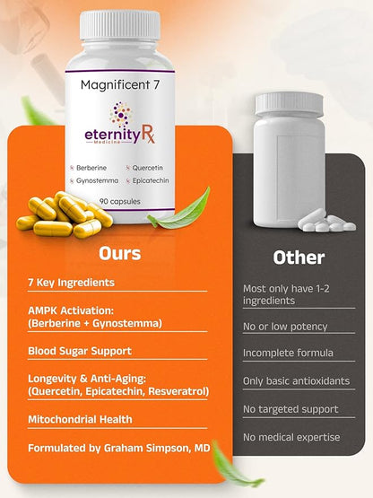 Resveratrol + Dihydroberberine + Quercetin Complex – Anti-Aging Cellular Supplement with Vitamin C & Zinc – Longevity & Mitochondrial Support – 90 Capsules – Doctor Formulated