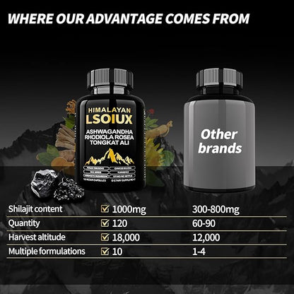 Shilajit Pure Himalayan Organic - 119 Capsules, No Artificial Additives, Formulated with Ashwagandha and Ginseng, Suitable for Various Lifestyles