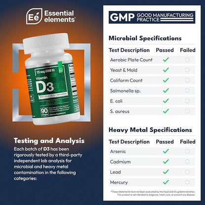Essential Elements D3 Vitamins 5000 IU Softgels with Olive Oil for Bone, Muscle, & Immune Support