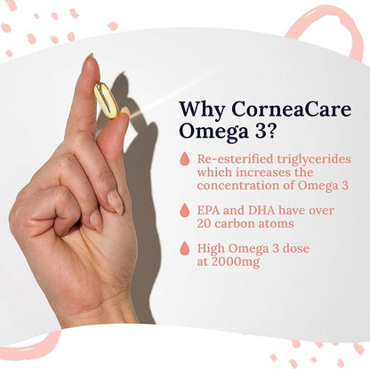 Triple Strength Omega 3 | Omega Fish Oil for Eyes | Eye Health Supplements | 60 Softgels