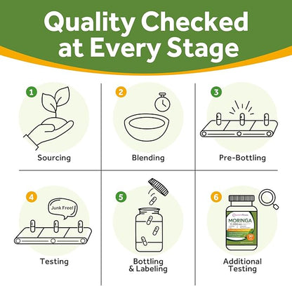 Doctor's Recipes Moringa 11,000 mg Strength, Complete Green Superfood, Natural Antioxidant Support, Non-GMO, 90 Vegan Caps, No Caffeine Soy Gluten