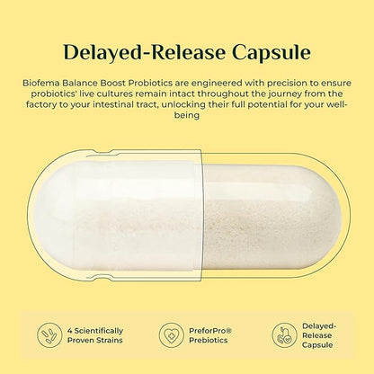 Balance Boost Women Probiotics - Supports Healthy Vaginal Flora, Odor Control, Yeast and ph Balance - Bacillus coagulans Boost - 60 Delayed-Release Capsules-PreforPro® & DE111® - 4.4 BLN CFUs