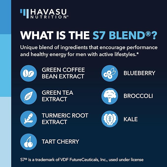 HAVASU NUTRITION High Strength Ashwagandha Supplement Capsules (45 Servings) & Saw Palmetto 500mg L-Arginine 500mg Complex (30 Servings)