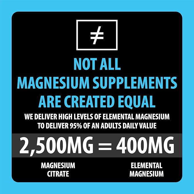 Magnesium Citrate 400 mg - High Potency Elemental Magnesium Essential Mineral for Heart, Muscle, & Digestion Support – Non-GMO - 120 Tablets