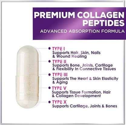 Best Collagen Peptides for Women - Multi-Collagen Hydrolyzed Complex 5 Types, Grass Fed Peptides for Hair, Skin, Nail, Bone & Joint Health Support, Collagen Powder Caps for Women & Men - 120 Capsules