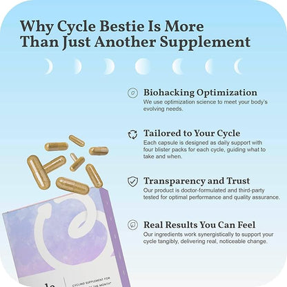 Cycle Bestie - Hormone Balance Supplements for Women, Vitamins for Hormonal Support, Helps with Cycle Regularity, Vegan Friendly, Phase Specific Supplement Packs - 28 Capsules