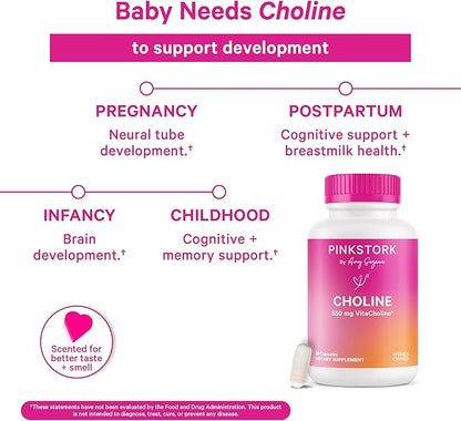 Pink Stork Choline - 550 mg Choline Bitartrate from VitaCholine for Pregnant + Postpartum Moms - Prenatal Vitamin for Fetal Cognitive Health + Breast Milk Quality - 1 Capsule Daily, 30 Count