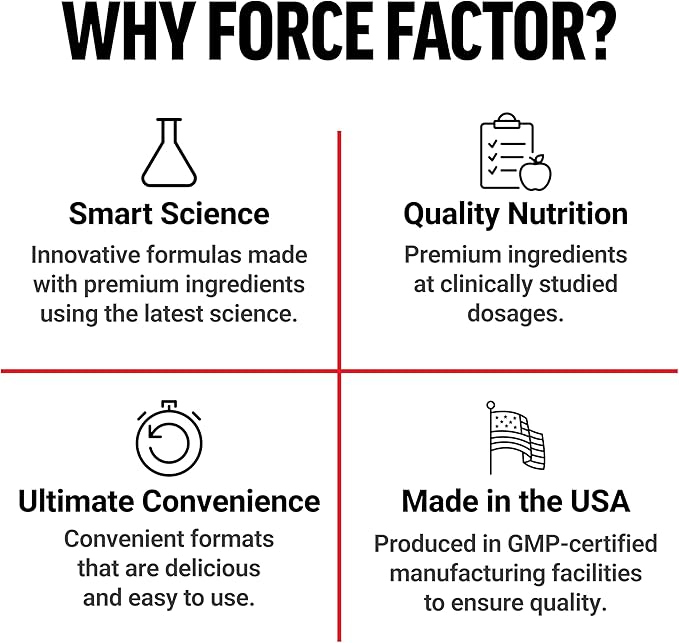 FORCE FACTOR Ginkgo Biloba 120mg, Brain Health Supplement for Adults, Maximum Strength Ginko Brain Support and Cognitive Supplement, Vegan, Non-GMO, 120 Capsules